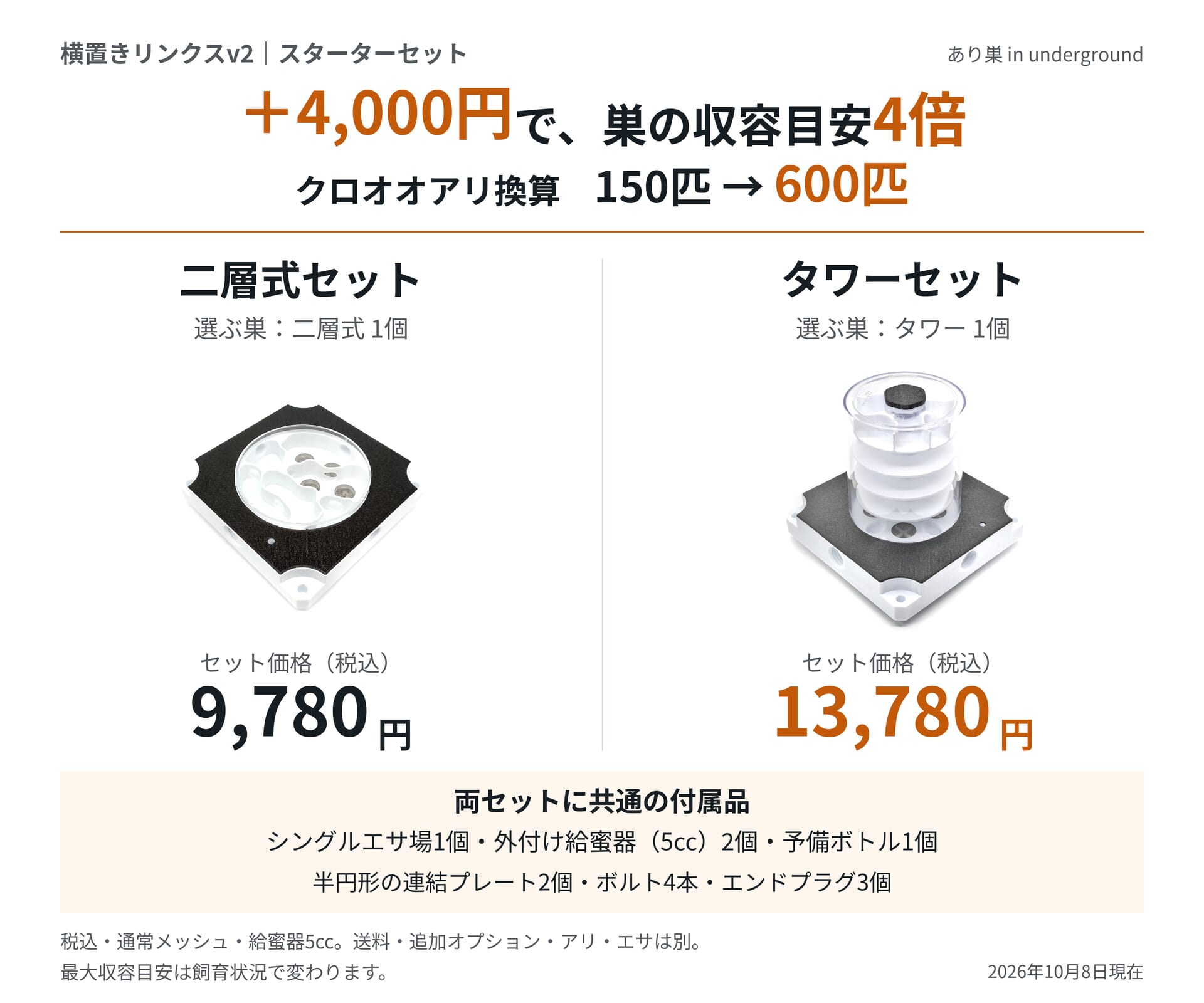 二層式スターターは9,780円で収容目安150匹、タワースターターは13,780円で600匹。4,000円の追加で収容目安が4倍になる比較