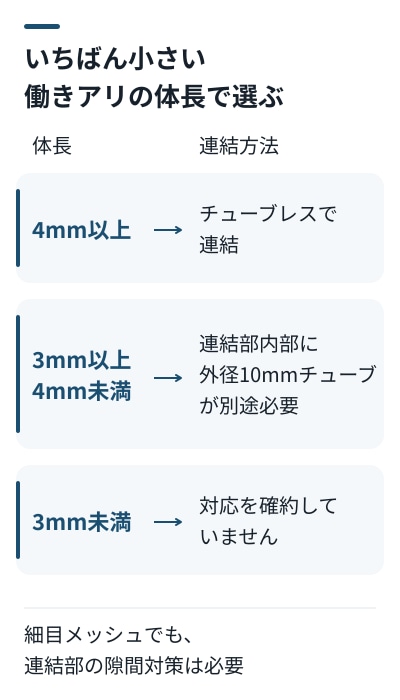 最小の働きアリの体長に応じた連結方法